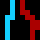rangelo_moist860 Minecraft head