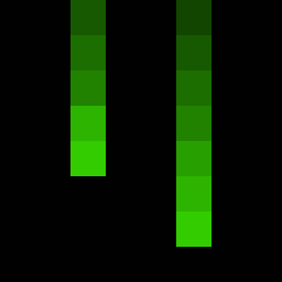 Minecraft Avatar