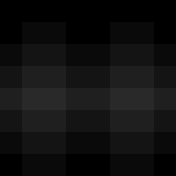 Minecraft Avatar