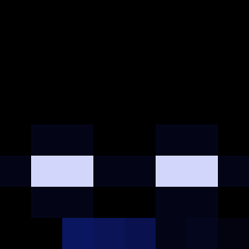 BenjiiMinn