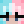 Chaot1cBeans