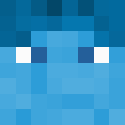 Chaseysafted Profile