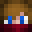 Cool14352 Minecraft avatar