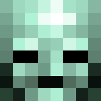 CyberScy Profile