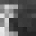 Avatar gracza DV1M4RT1N