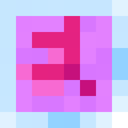 Minecraft Avatar