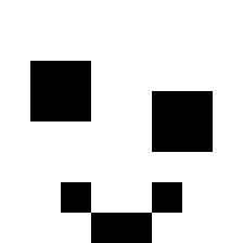 Dennisdeurmat
