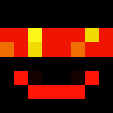 GrinderUpie