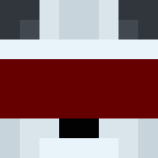 GuardOfPandas