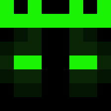 Guidopower