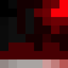 IgniteMC_