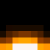 ImATest