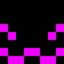 JustANormalProot
