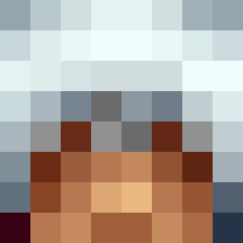 Just_Barbarian