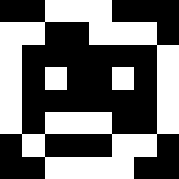 Minecraft Avatar