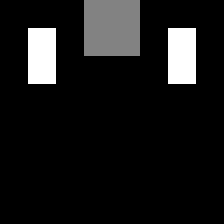 LedQix
