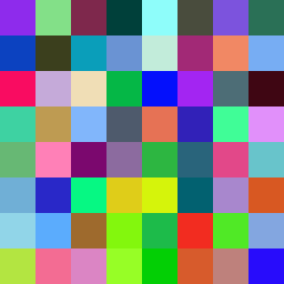 Minecraft Avatar