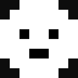 Minecraft Avatar