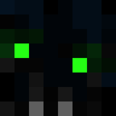Necrotoxin Profile