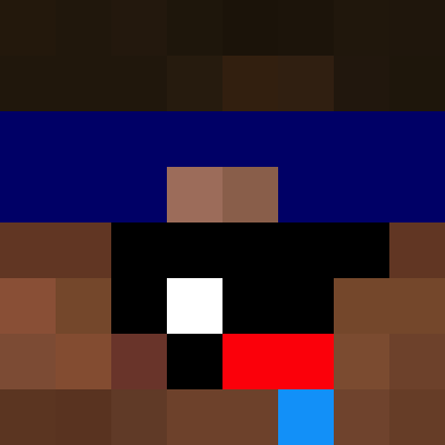 Nifobro Profile