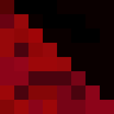Night_Byte