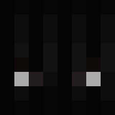 NotNervous