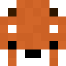 PANDAPRO2012