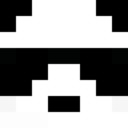 Minecraft Avatar
