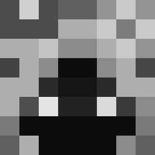 PlayerCount