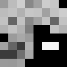 Poc0dy