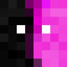 RoDeCreeper