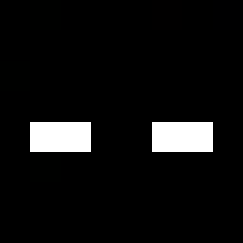 S_cv