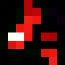 ShadowLyther