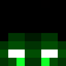 SilentGhostt_