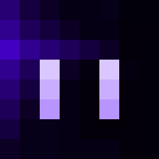 SmallDbigT
