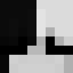 Minecraft Avatar