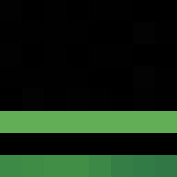 Minecraft Avatar