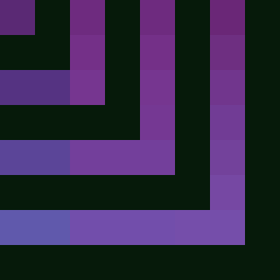 Minecraft Avatar
