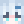 Yuyaann