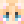 ainteva