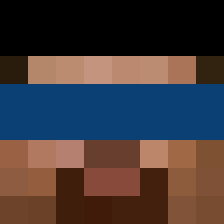bawzbokito