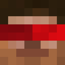 bloodisha