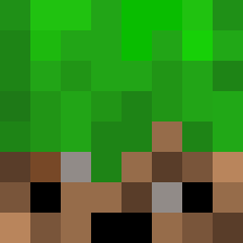 clolemax