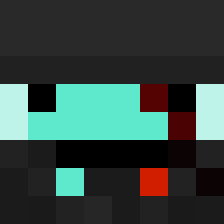 cxiz