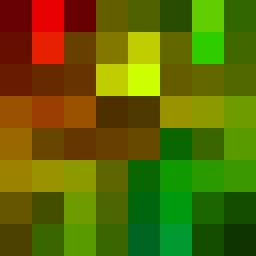 0x00A's Minecraft avatar
