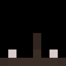 drugkit