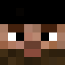dugga
