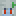Minecraft avatar for Sage_Dre