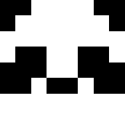 Minecraft profile picture for @Laurence