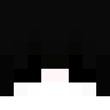 forwardproxy